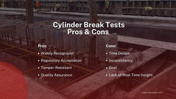 cylinder break tests pros and cons