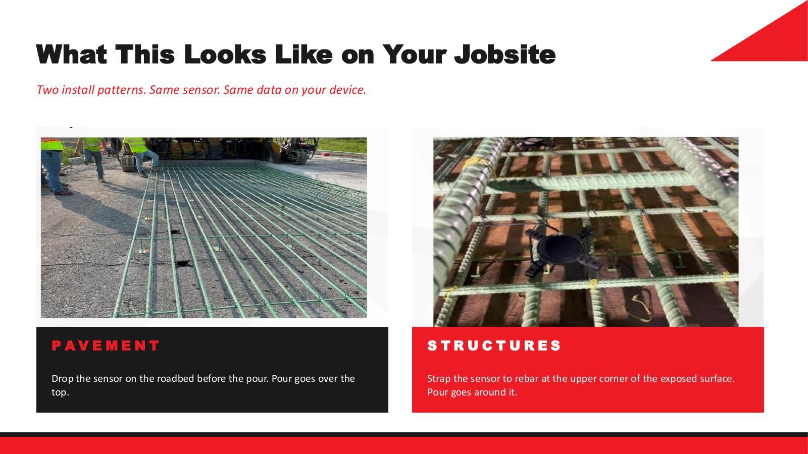 What This Looks Like On Your Jobsite — sensor installation slide