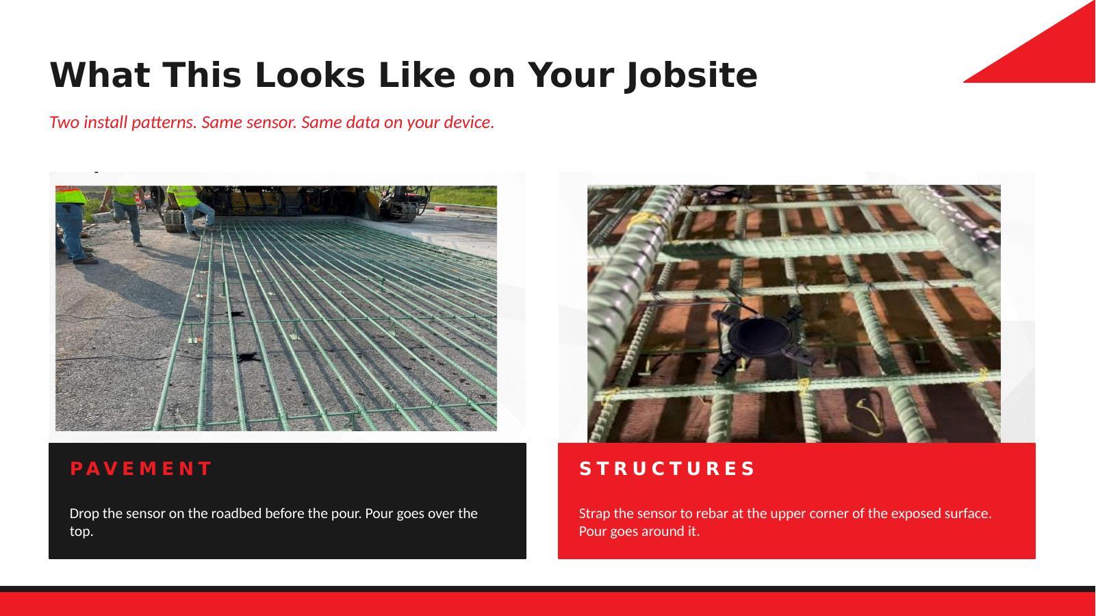 Jobsite installation — pavement and structures