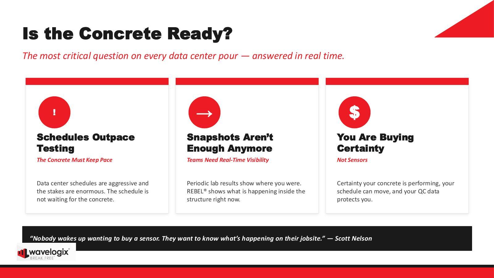 data centers is your concrete ready